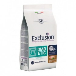 Exclusion Cane Diabetic...