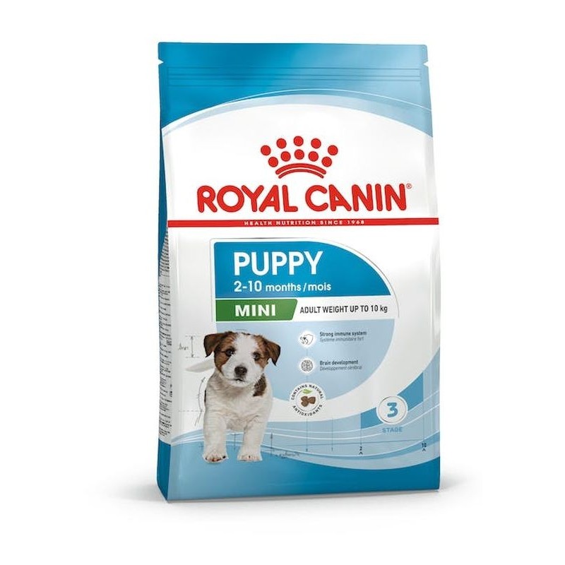 Royal Canin Cane Puppy Mini 2kg