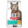 Hill's Gatto Science Plan Adult Perfect Weight Pollo 1.5 kg